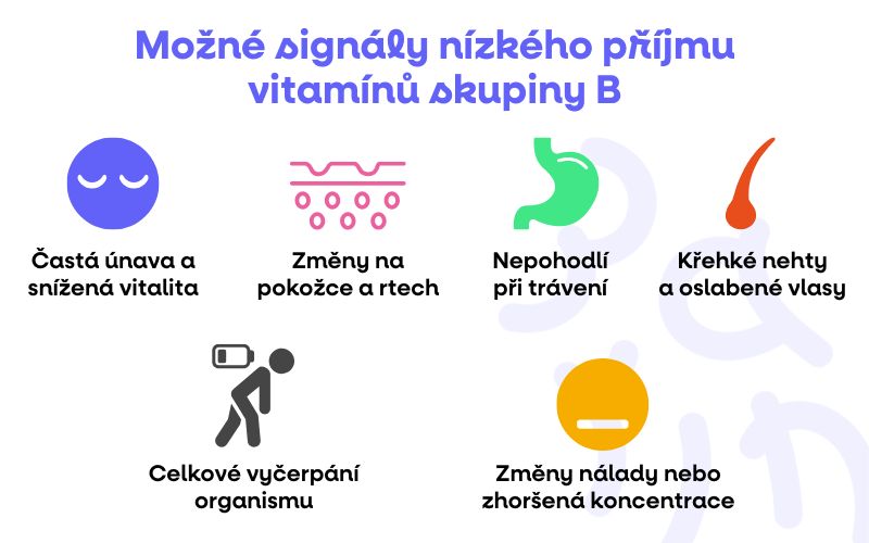 MOZNE SIGNALY NIZKEHO PRIJMU